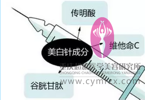 注射美白针可以达到美白效果吗 注射美白针可以达到美白效果吗