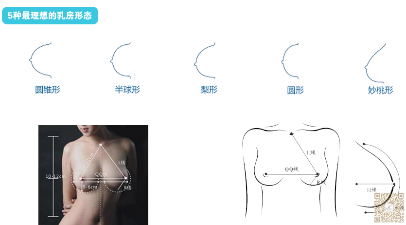 平胸的克星——超声波自体脂肪丰胸013 平胸的克星——超声波自体脂肪丰胸013