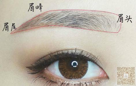 半永久眉得第ー步-学好画眉 半永久眉得第ー步-学好画眉