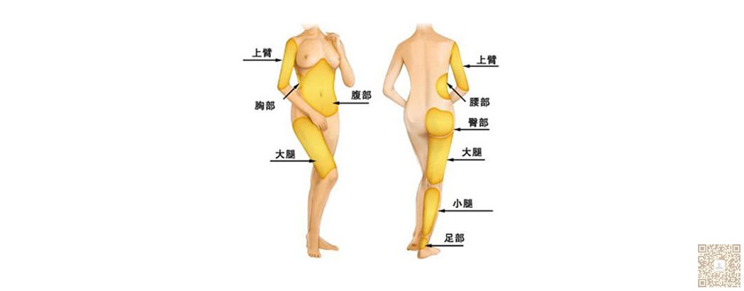 超声波丰胸,为我的胸部打开了春天946 超声波丰胸,为我的胸部打开了春天946