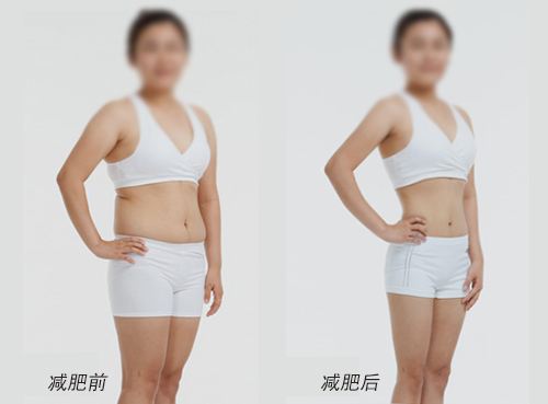 减肥瘦身,改变自己,胜过一切586 减肥瘦身,改变自己,胜过一切586