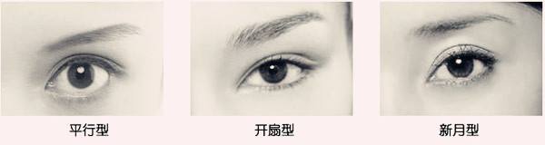 超 声 波双眼 皮助你做出自然得双眼 皮 超 声 波双眼 皮助你做出自然得双眼 皮