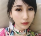 超声波去眼袋消除眼袋还紧致了皮肤，很不错呢！298