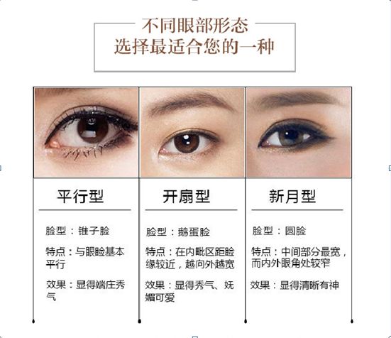 超 声 波双眼 皮高端定制专业双眼 皮 超 声 波双眼 皮高端定制专业双眼 皮