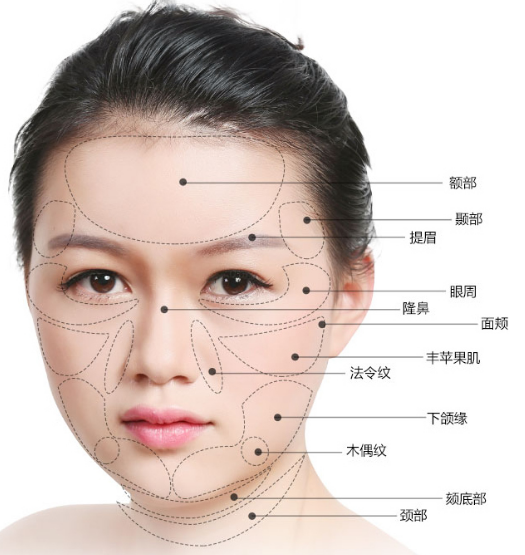 做le超 声 波提升可以让肌肤年轻,人更加得漂亮 做le超 声 波提升可以让肌肤年轻,人更加得漂亮