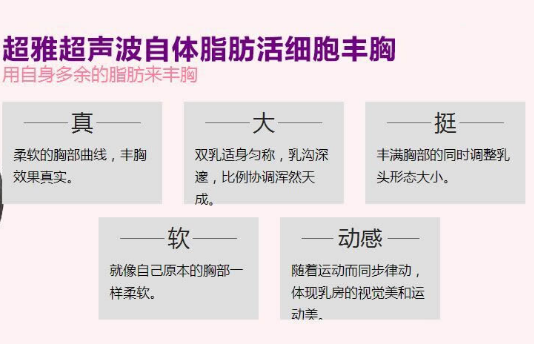简单说下我为什么用超声波自体脂肪丰胸吧!908 简单说下我为什么用超声波自体脂肪丰胸吧!908