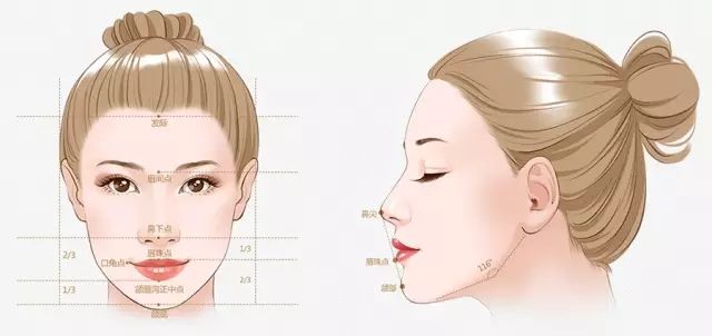 去双下巴用吸脂的方法风险大吗?813 去双下巴用吸脂的方法风险大吗?813