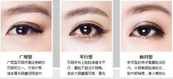 超声波双眼皮是如何做到私人定制美眼的?159 超声波双眼皮是如何做到私人定制美眼的?159