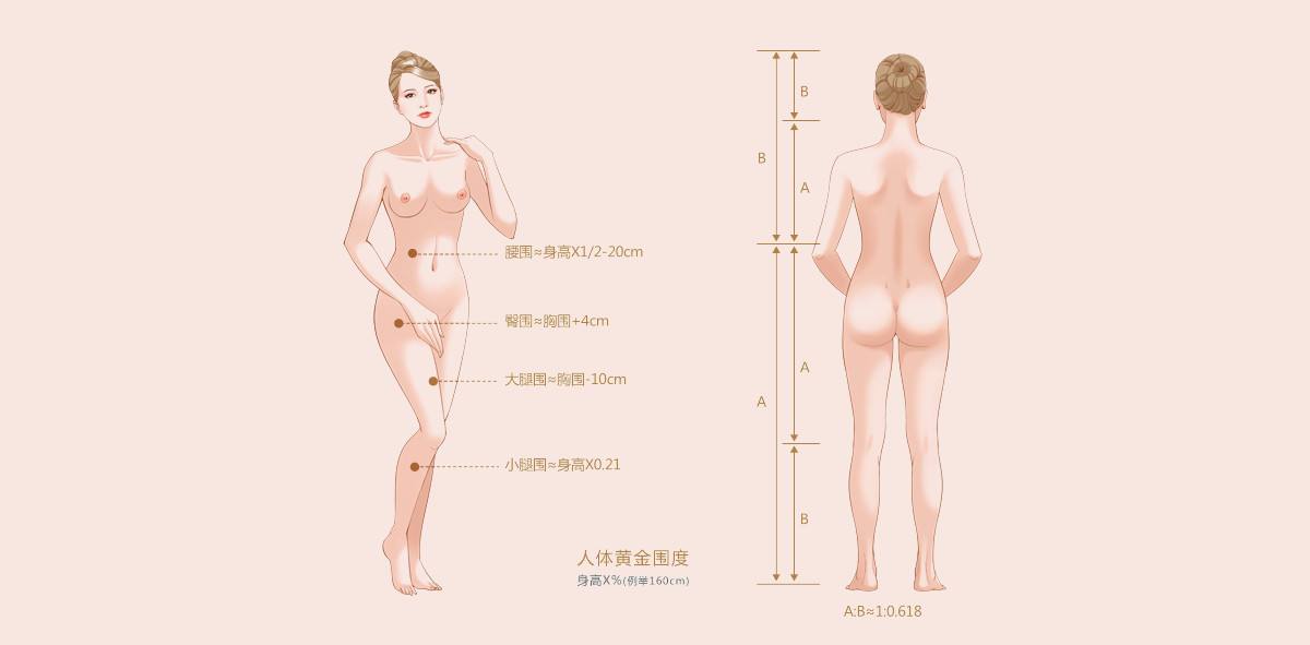 超声波减肥瘦的彻底吗?127 超声波减肥瘦的彻底吗?127