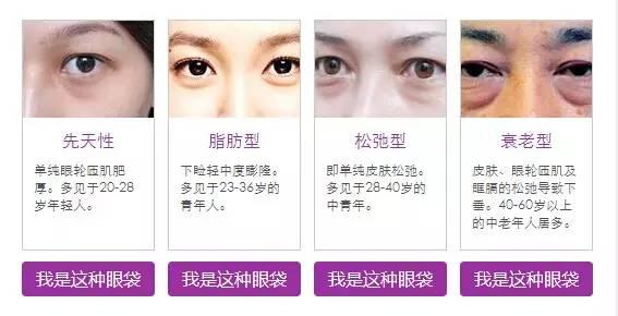 超声波去眼袋手术是把眼袋脂肪体积变小了吗?676 超声波去眼袋手术是把眼袋脂肪体积变小了吗?676