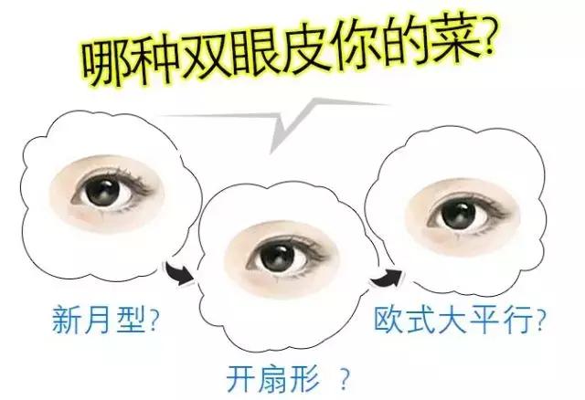 重庆做双眼皮丨还是超雅的双眼皮手术靠谱!122 重庆做双眼皮丨还是超雅的双眼皮手术靠谱!122