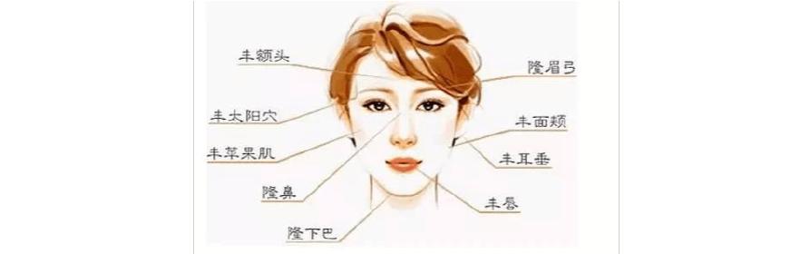 重庆超雅自体脂肪填充后面部提升术也省了!129 重庆超雅自体脂肪填充后面部提升术也省了!129