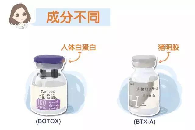 超声波瘦脸这种瘦脸方法才是小V脸正确的打开方式696
