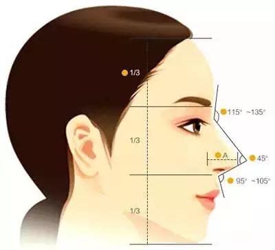 重庆超雅鼻综合整形术→仙气撩人的鼻子620 重庆超雅鼻综合整形术→仙气撩人的鼻子620
