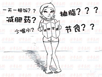 节后减肥瘦身-这个春节,你胖le几斤? 节后减肥瘦身-这个春节,你胖le几斤?